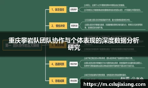 重庆攀岩队团队协作与个体表现的深度数据分析研究