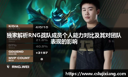 独家解析RNG战队成员个人能力对比及其对团队表现的影响